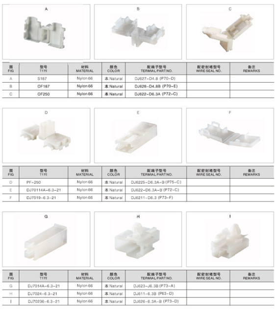 6.0-6.3 Series High-Performance Battery Terminal Blocks for Energy Storage and Solar Power Systems
