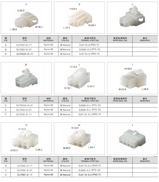 6.0-6.3 Series High-Performance Battery Terminal Blocks for Energy Storage and Solar Power Systems