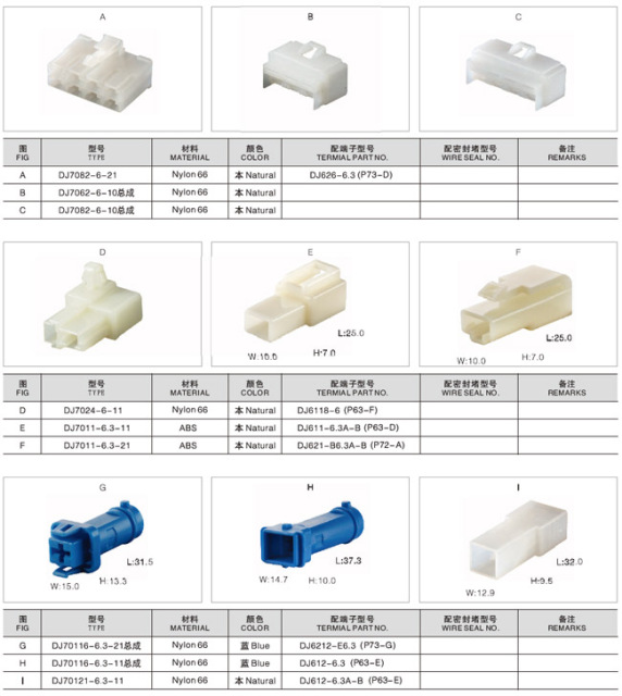 6.0-6.3 Series High-Performance Battery Terminal Blocks for Energy Storage and Solar Power Systems