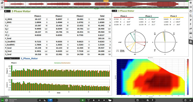OXYGEN Measurement Software Advanced Data Acquisition and Real-Time Analysis for Battery and Energy Storage Testing DEWETRON