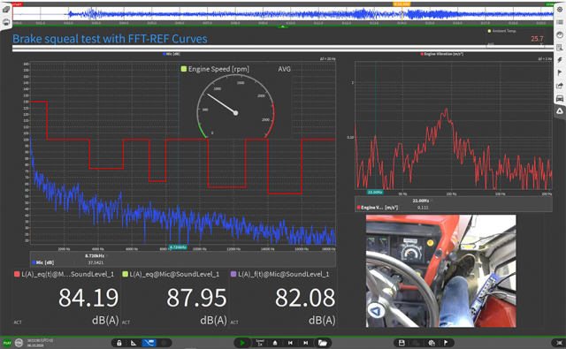 OXYGEN Measurement Software High-Precision Data Acquisition and Synchronous Recording for Battery Testing and Energy Storage Systems DEWETRON