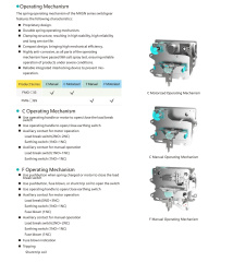 MXGN Series Fixed Metal-Enclosed Switchgear 3.6-36kV Ring Main Unit Power Supply System for Industrial & Residential Substations