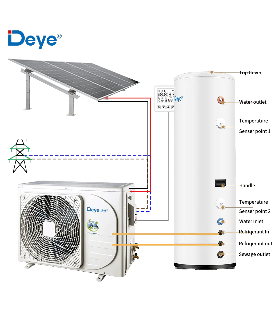 Hybrid ACDC Solar Air Water Heater Pure Solar-Powered Energy Saving System with AC/DC Auto Balance and WiFi Control Deye