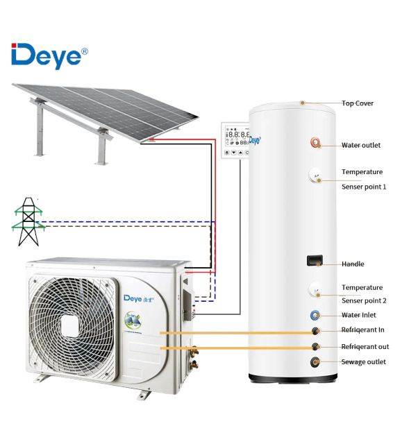 Hybrid ACDC Solar Air Water Heater Pure Solar-Powered Energy Saving System with AC/DC Auto Balance and WiFi Control Deye