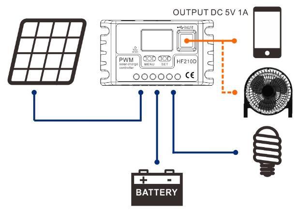 HF210D/HF220D 10A PWM Regulator 12V 24V Solar Charge Controller for Solar Generator Systems