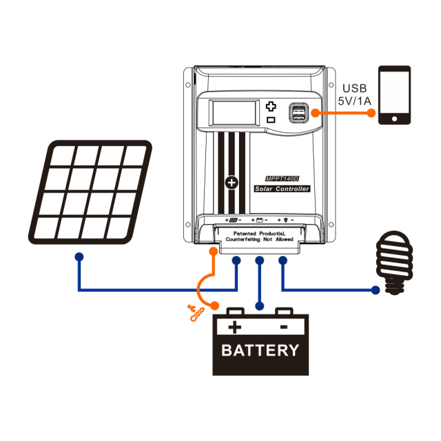 MPPT140D MPPT Controller 40A 12V/24V Solar Regulator for Maximum Power Point Tracking Charge Control