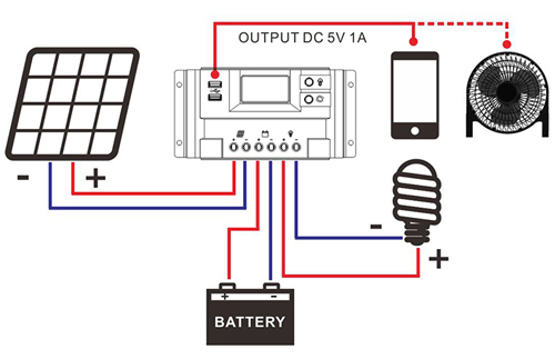 CK20DU Solar Controller PWM Charge Regulator with LCD Display and Multi-Protection Functions for Solar Energy Systems