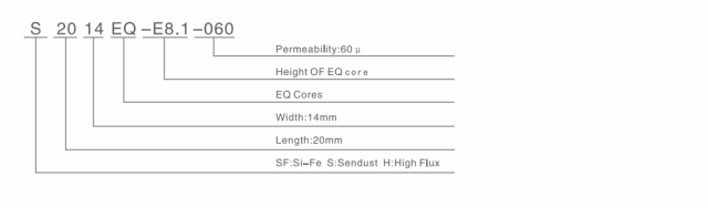 EQ Cores High-Performance Magnetic Cores for Energy Storage and Power Conversion Systems