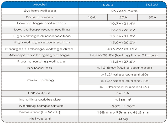 TK20U Solar Controller PWM Regulator with LED Display for Battery Charge Control in Off-Grid Solar Systems