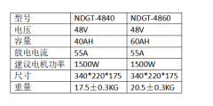 NDGT-4840/NDGT-4860 High-Efficiency Energy Storage Cabinet for Renewable Energy Systems