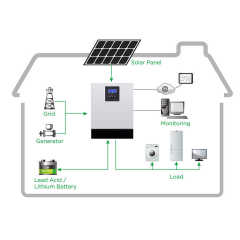 Sunpal 3KW 4KW 5KW Hybrid Off Grid Solar Energy System for Residential Use Monocrystalline Silicon Panels MPPT PWM Controller 48VDC Battery System