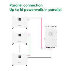 Sunpal LiFePO4 Solar Battery 10kWh 48V 200Ah for Home Energy Storage System