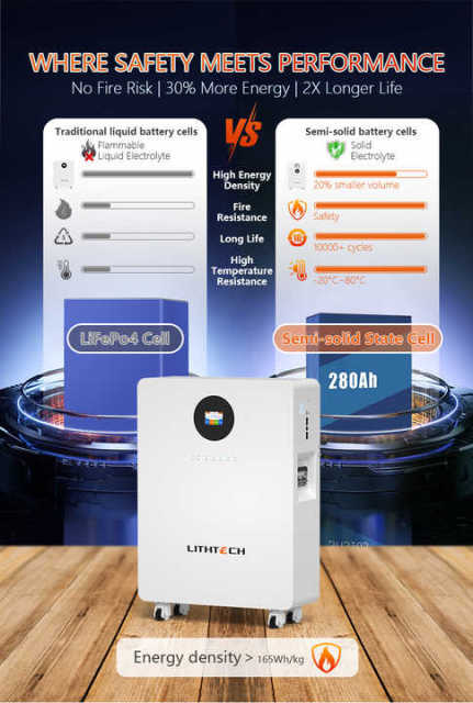 Lithium Semi Solid Battery 314AH 51.2V 15KWH 48V 300AH Fast Delivery RoHS CE Certified EU Warehouse Stock LITHTECH