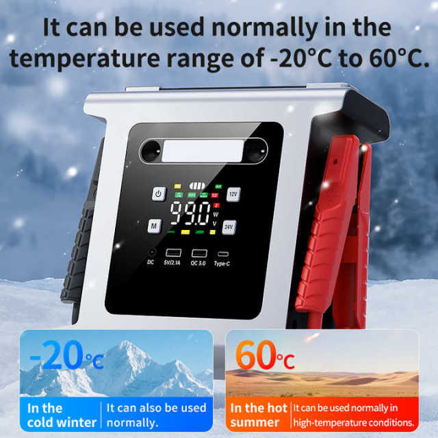 Heavy Duty 12/24V Jump Starter 12428A Peak Current 56000mAh Emergency Car Battery Booster Truck Motorcycle Passenger Car DN313