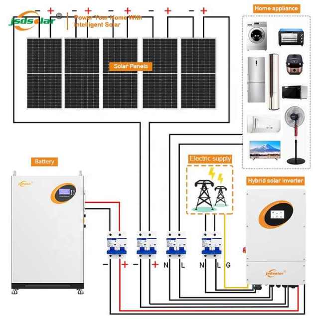 5KW Hybrid Solar Power System IP65 Rated for Home Use 10KW 12KW Solar Energy Kit JSDSOLAR