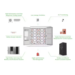 Sunpal 100kW 400kWh 500kWh Liquid Cooling Container Energy Storage System for Solar Power Grid Hybrid Applications