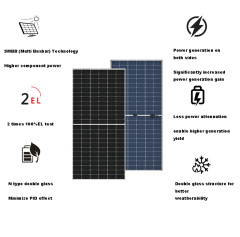 NTBMH144 (555W-575W) N-Type Bifacial Solar Modules for Utility and Commercial PV Systems Fuyesen