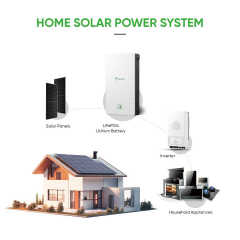 Sunpal Power Wall LiFePO4 Energy Storage Battery 48V 200Ah 5kW 15kWh 15kWh Wall-Mounted Solar Battery for Residential and Commercial Energy Storage