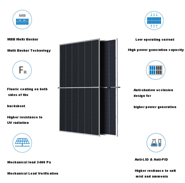 BMH120-(580W-600W) Monocrystalline Solar Panel 12BB 120 Half-Cut High Efficiency for Residential and Commercial PV Systems