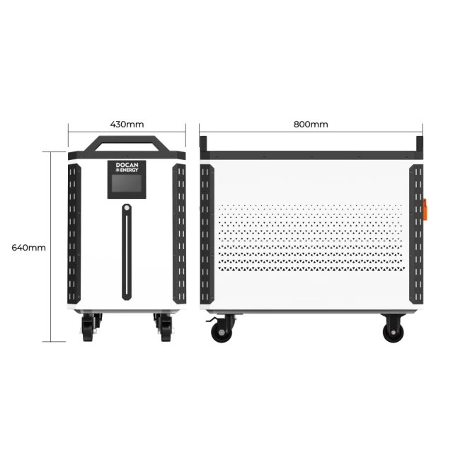 China Stock Panda 51.2V 628Ah 32kWh Solar LiFePO4 Battery for Home Energy Storage System with Expandable Design and Smart Connectivity Docan Energy
