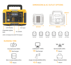 Portable Power Station 330Wh Solar Generator USB DC AC for Outdoor Use HOMENERGON
