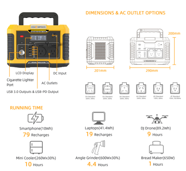 Portable Power Station 330Wh Solar Generator USB DC AC for Outdoor Use HOMENERGON