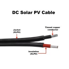 2x6.0mm2 Halogen-Free Flame-Retardant Cable for Solar PV Battery Systems Flagsun