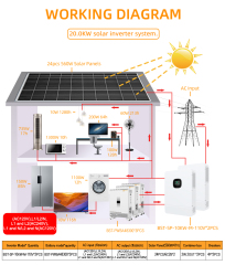 10-20KW Split-Phase Solar System with LiFePO4 Battery and 6000+ Cycle Life for Residential and Commercial Energy Storage Applications