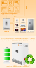 12.8V Power Wall Battery 6000 Cycles DOD≥95% Off-Grid Solar Energy Storage System