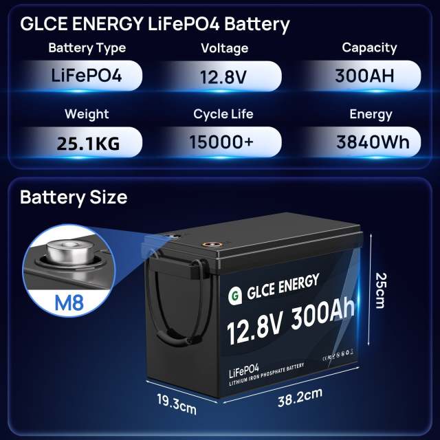 12V 300Ah LiFePO4 Battery Mini with Smart BMS, Deep Cycle for Solar, RV, Marine, Off-Grid Systems