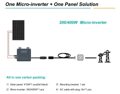 Balcony Photovoltaic System 400W 1 Phase Micro Inverter 415W Solar Panel Kit with URA-Mess1 Battery for Home Energy Storage