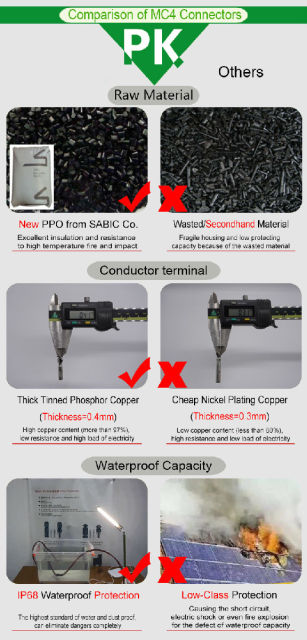 MC4 Connector Copper Sheet Terminal UV Resistant Solar PV System Inverter Connector