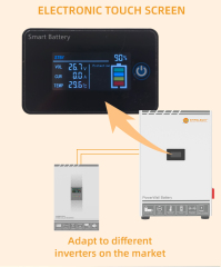 12.8V Power Wall Battery 6000 Cycles DOD≥95% Off-Grid Solar Energy Storage System