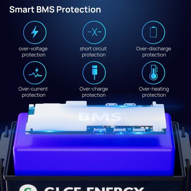 12V 300Ah LiFePO4 Battery Mini with Smart BMS, Deep Cycle for Solar, RV, Marine, Off-Grid Systems