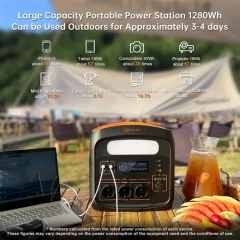 600W Solar Power Station 2160Wh 1534Wh 1002Wh Off-Grid Energy Storage System for Home & Outdoor Ericcity