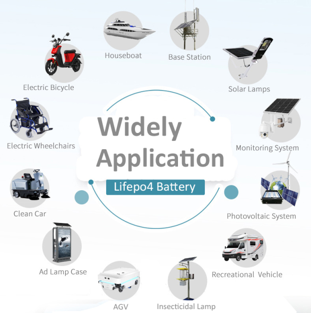 72V 50AH 72V 100AH 72V 200AH Lithium Ion Battery Long Cycle Life High Safety Golf Cart Machine Motor Battery AIBATTERY