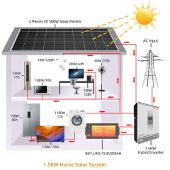 1.5KW Home Solar System LiFePO4 Battery 6000+ Cycle Life Residential Off-Grid Solar Power System