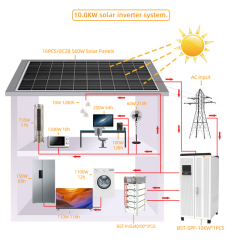 10kw-15kw US STANDARD 3-PHASE Solar System LiFePO4 Battery 6000+ Cycle Life RS485/Can Off-Grid/Grid-Tied Solar Power System Entelechy Power