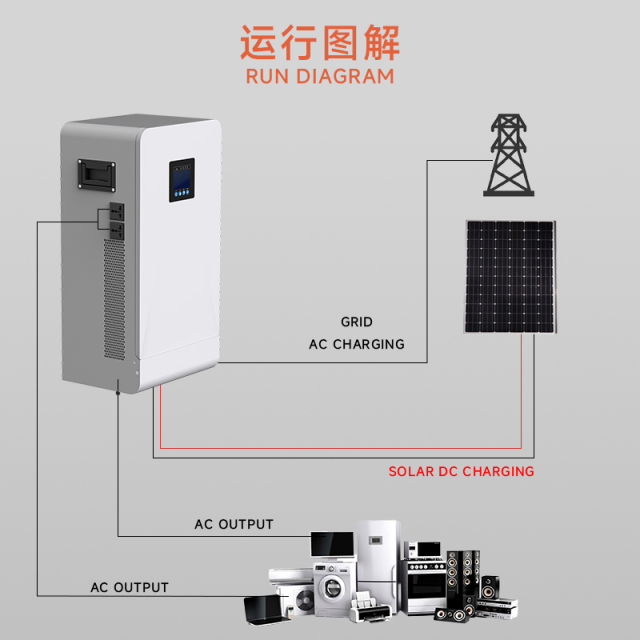 Marwell 3KW-5KWH All In One ESS AYG5-3KW Portable Solar Power Station for Emergency Backup and Outdoor Camping with Built-in Lithium Battery and Inverter