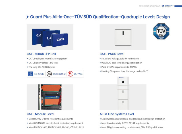 Residential Guard Plus All-In-One Energy Storage System 3.6kW/5kW Hybrid Inverter 5.1kWh Expandable to 20kWh LFP Battery Backup Power Load Shifting Off-Grid Solutions