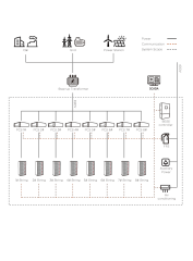 MEGATRON 1.6MW x 3MWh Liquid Cooled BESS 306Ah LFP Cells Frequency Regulation & Peak Shaving for Grid Support Symtech Solar