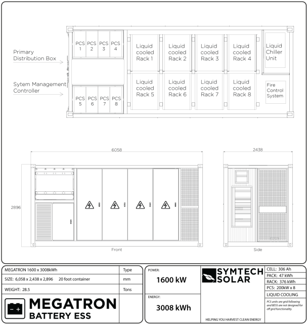 MEGATRON 1.6MW x 3MWh Liquid Cooled BESS 306Ah LFP Cells Frequency Regulation & Peak Shaving for Grid Support Symtech Solar