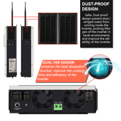 Solar Inverter 1.2kW-10kW with MPPT Charge Controller WiFi Remote Monitoring for Lithium and Lead Acid Battery SYGHB