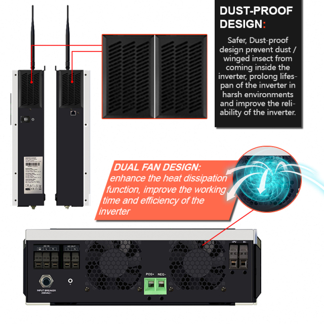 Solar Inverter 1.2kW-10kW with MPPT Charge Controller WiFi Remote Monitoring for Lithium and Lead Acid Battery SYGHB