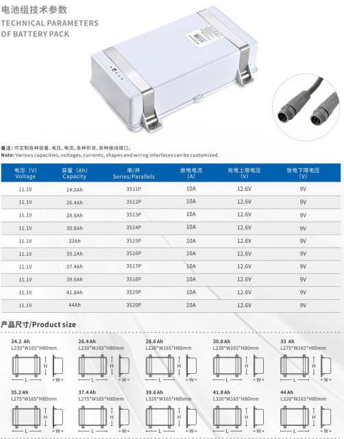 Split Solar Ternary Lithium Battery System High-Efficiency Energy Storage for Residential and Commercial Solar Power Systems