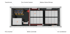 MEGATRON 300 to 500kW Battery Energy Storage Systems Hybrid and Grid-Tied Commercial Industrial Use AC Coupled BESS Systems with LiFePO4 Batteries and 5000 Cycle Warranty Symtech Solar