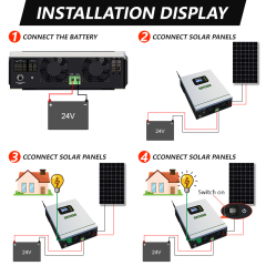 Solar Inverter 1.2kW-10kW with MPPT Charge Controller WiFi Remote Monitoring for Lithium and Lead Acid Battery SYGHB