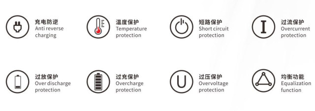 Solar Monitoring Street Lamp Iron Lithium Battery Pack Integrated System for Outdoor Lighting Solutions