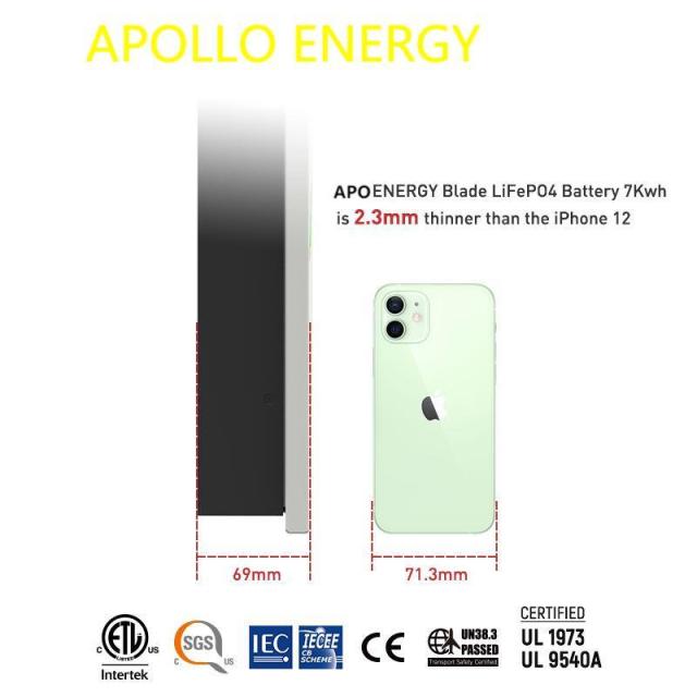 Ultra-Thin 7Kwh 138Ah BYD Blade Battery 48V BMS Lithium Ion Battery for Home Solar Energy Storage System Apollo