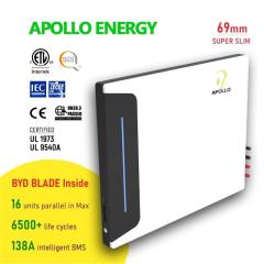Ultra-Thin 7Kwh 138Ah BYD Blade Battery 48V BMS Lithium Ion Battery for Home Solar Energy Storage System Apollo